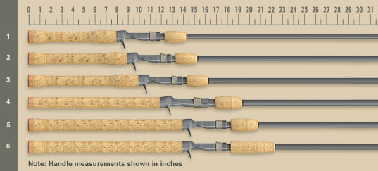 avidCast_handle[1]