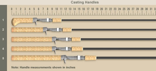 premierCast_handle[1]