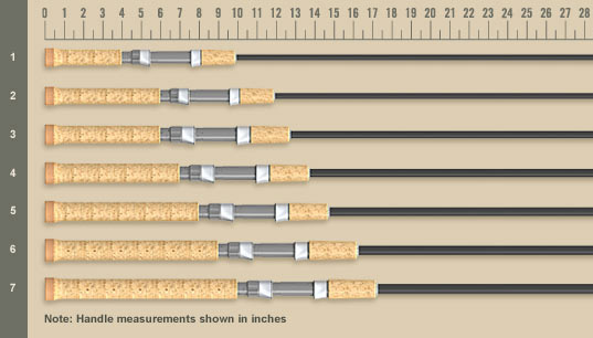 premierSpin_handle[1]